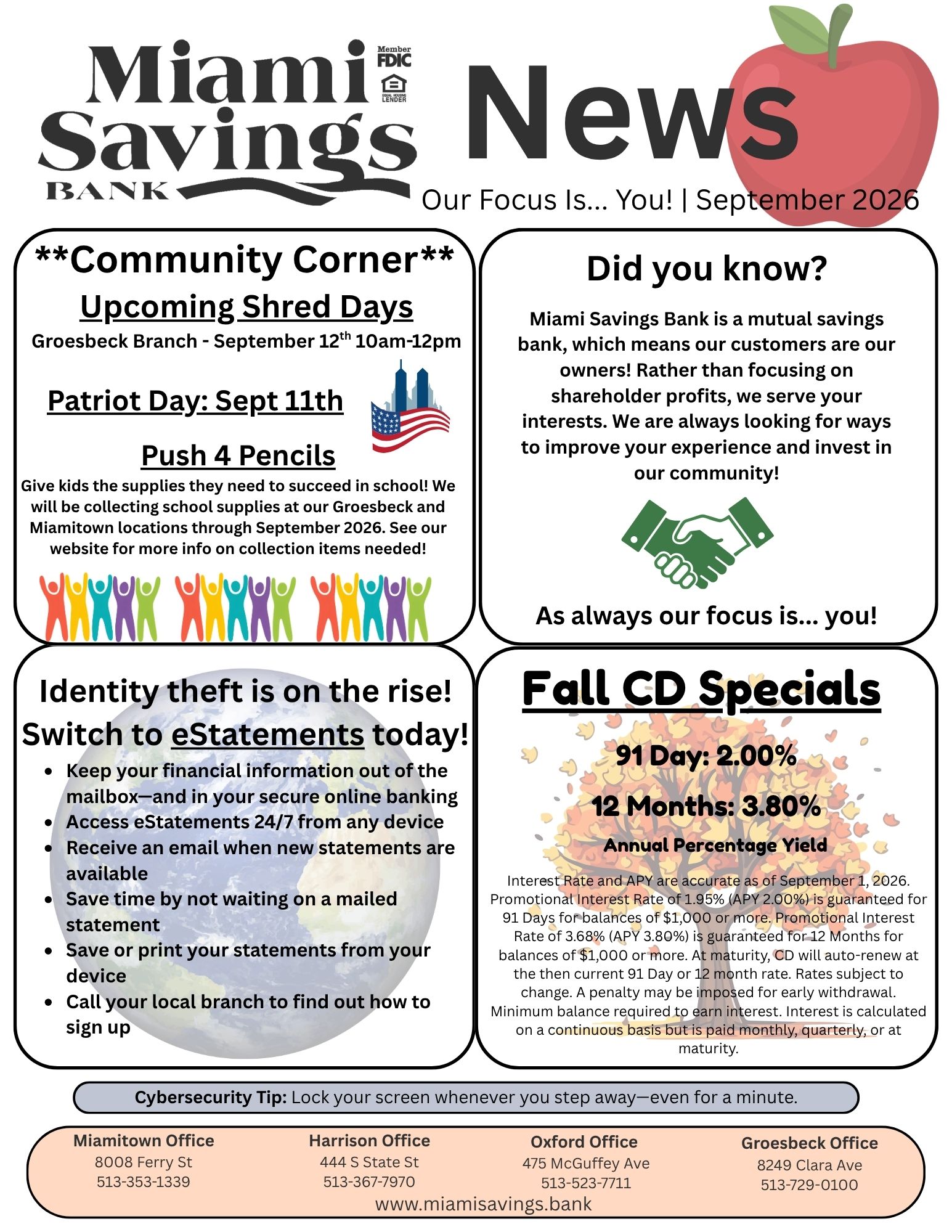 Miami Savings Bank News. Our focus is you. September 2026. Community Corner - Upcoming Shred Days. Groesbeck Branch - September 12th 10am-12pm. Patriot Day is September 11th. Push 4 Pencils: Give kids the supplies they need to succeed in school! We will be collecting school supplies at our Groesbeck and Miamitown locations through September 2026. See our website for more info on collection items needed! Did you know? Miami Savings Bank is a mutual savings bank, which means our customers are our owners! Rather than focusing on shareholder profits, we serve your interests. We are always looking for ways to improve your experience and invest in our community! As always our focus is... you! Identity theft is on the rise! Switch to eStatements today! Keep your financial information out of the mailbox—and in your secure online banking. Access eStatements 24/7 from any device. Receive an email when new statements are available. Save time by not waiting on a mailed statement. Save or print your statements from your device. Call your local branch to find out how to sign up. Fall CD Specials: 91 Day – 2.00% APY, 12 Months – 3.80% APY. APY = Annual Percentage Yield. Interest Rate and APY are accurate as of September 1, 2026. Promotional Interest Rate of 1.95% (APY 2.00%) is guaranteed for 91 Days for balances of $1,000 or more. Promotional Interest Rate of 3.68% (APY 3.80%) is guaranteed for 12 Months for balances of $1,000 or more. At maturity, CD will auto-renew at the then current 91 Day or 12 month rate. Rates subject to change. A penalty may be imposed for early withdrawal. Minimum balance required to earn interest. Interest is calculated on a continuous basis but is paid monthly, quarterly, or at maturity. Cybersecurity Tip: Lock your screen whenever you step away-even for a minute. Our Miamitown branch is located at 8008 Ferry Street and can be reached at 513-353-1339. Our Harrison branch is located at 444 South State Street and can be reached at 513-367-7970. Our Oxford branch is located at 475 McGuffey Avenue and can be reached at 513-523-7711. Our Groesbeck branch is located at 8249 Clara Avenue and can be reached at 513-729-0100. www.miamisavings.bank